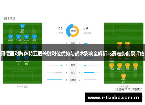 佩德里对阵多特亚冠关键对位优势与战术影响全解析比赛走势前景评估